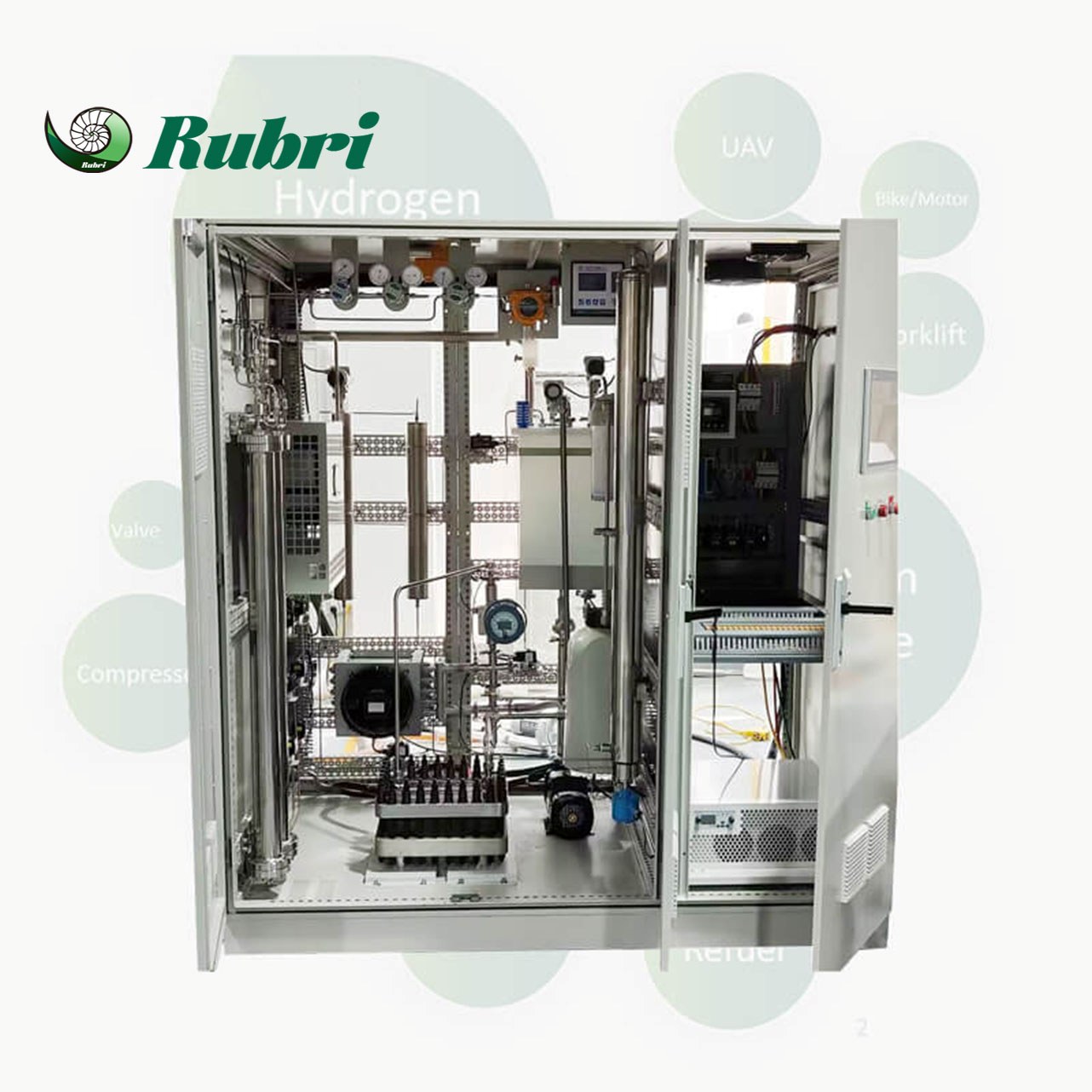 PEM Електролизерна система