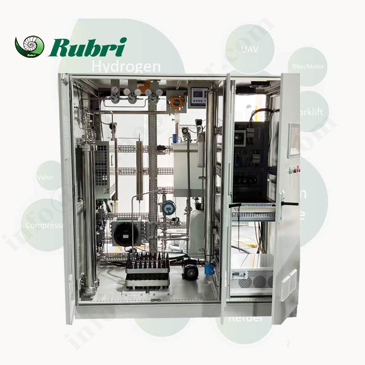 PEM Електролизерна система