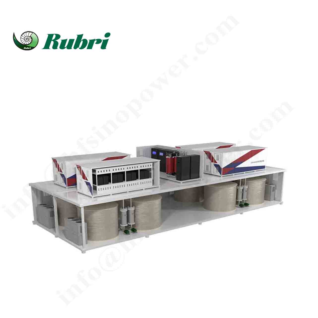 Методи за подобряване на нискотемпературните характеристики на проточни батерии